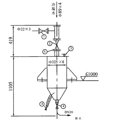 JD-MLP型系列离心式鼓风机排水器