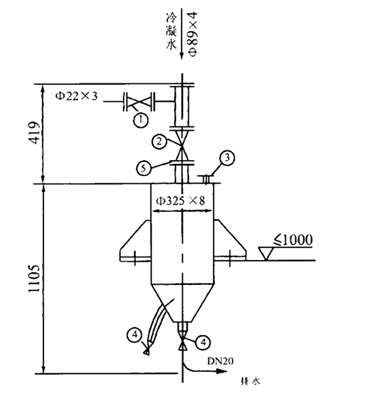 JD-1PGX型干式悬挂式排水器